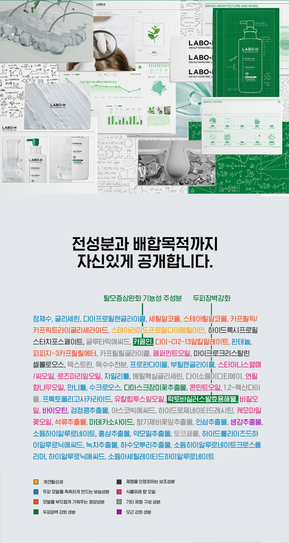 [리뷰이벤트/증정기획]라보에이치 실리콘FREE 캡슐트리트먼트 200ML*2+50ML 상세페이지 12